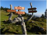 Za Ušivcem - Gradišče (Velika planina)